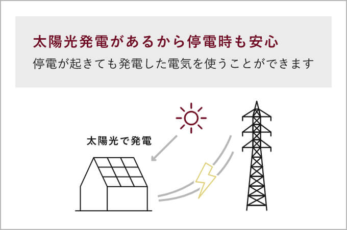 太陽光発電+蓄電池で停電時も電気を使えるブレインズの家